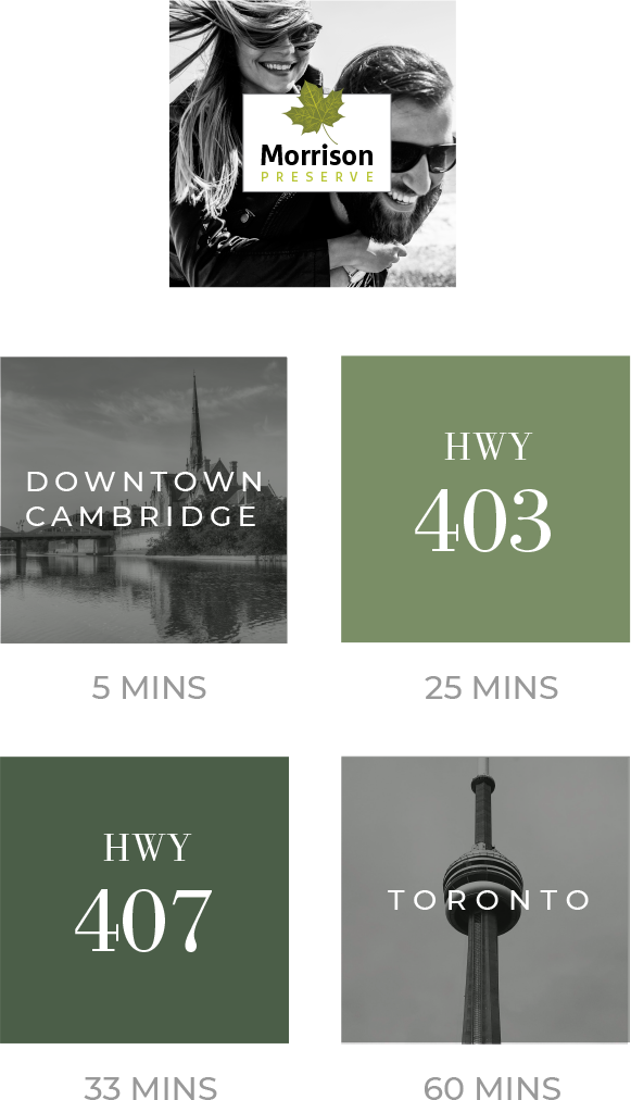 Time to The Morrison Preserve