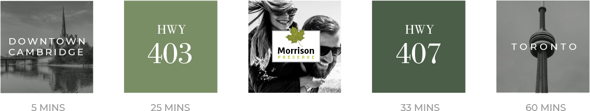 Time to The Morrison Preserve